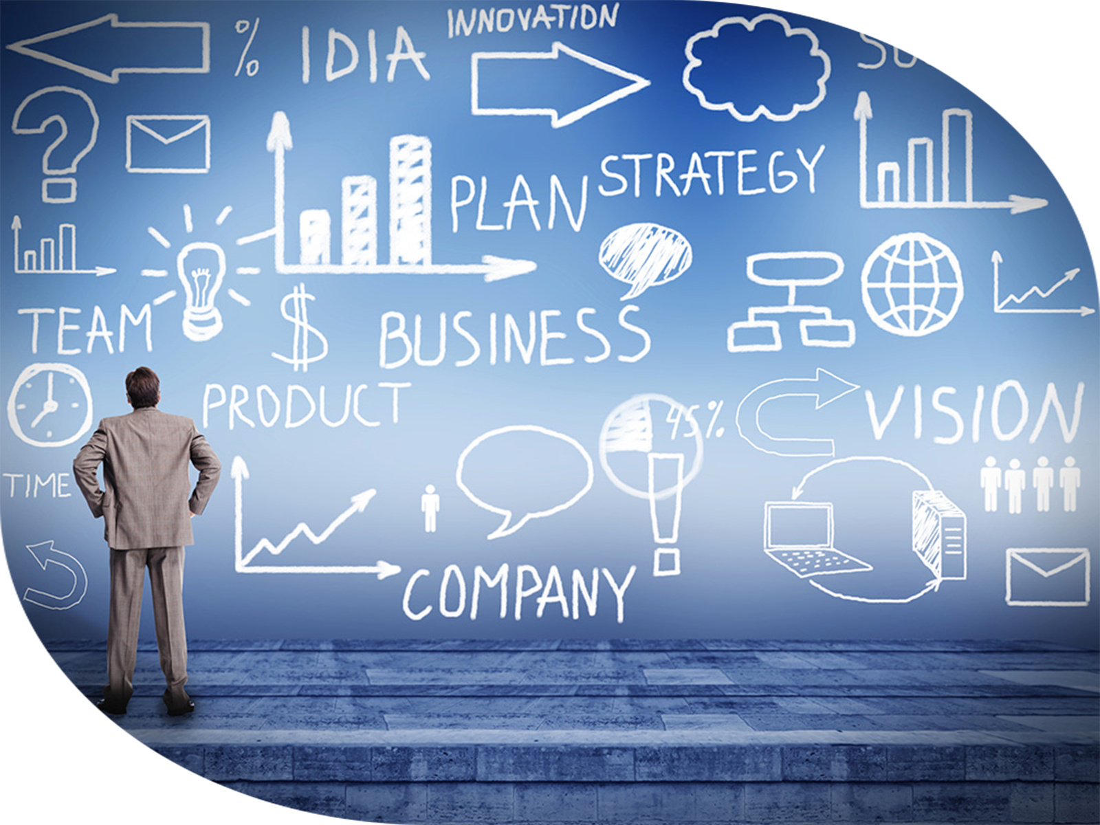 Startup Bootcamp