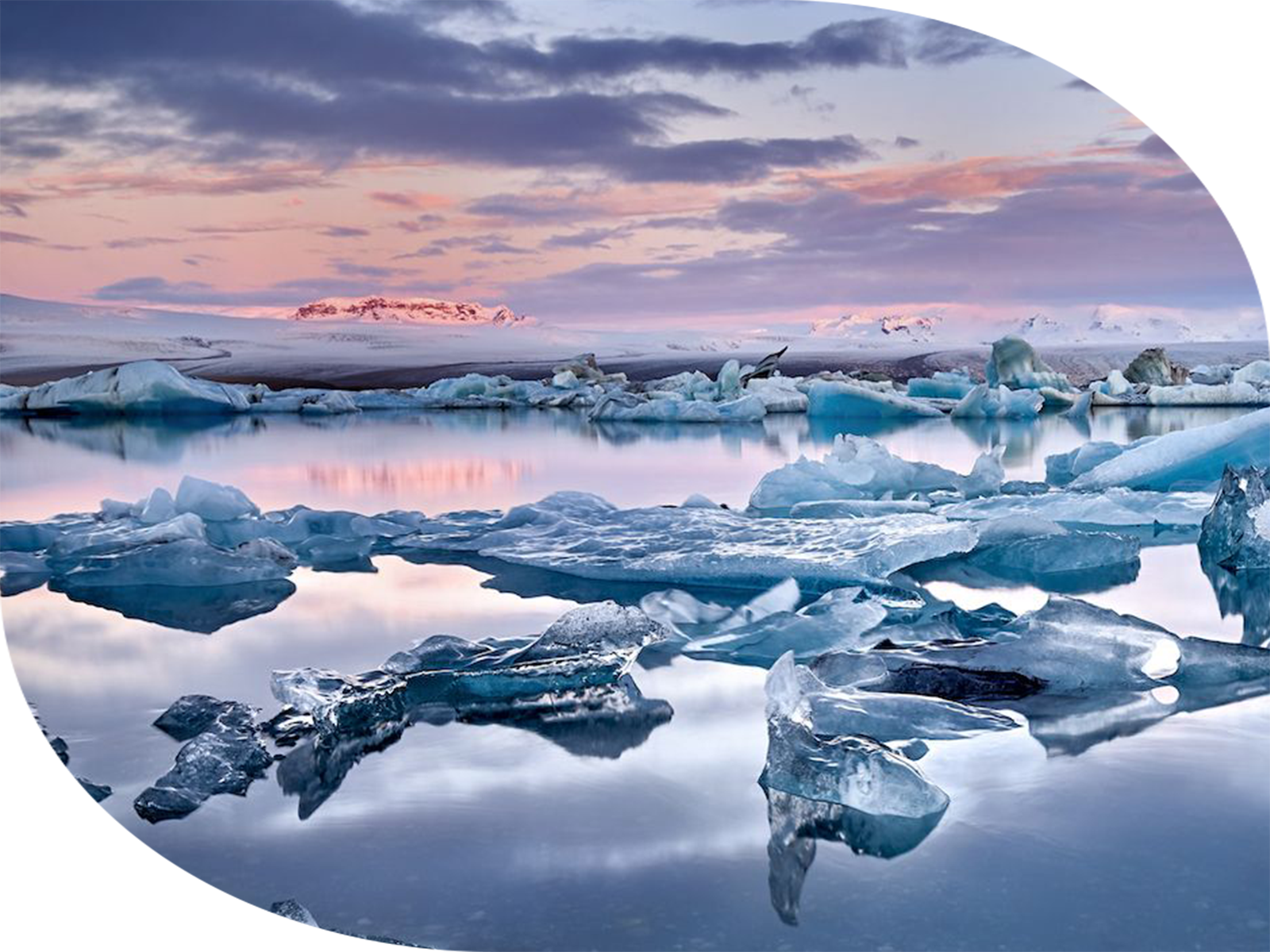 climate